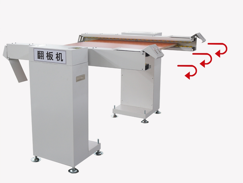 Panel-Turning-Machine(3) Machine de giro de panel (3)